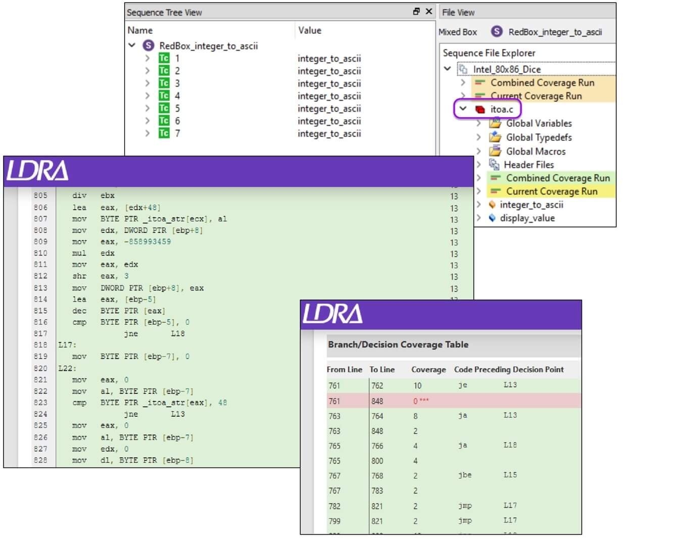 structural-code-coverage-analysis-in-embedded-systems-ldra