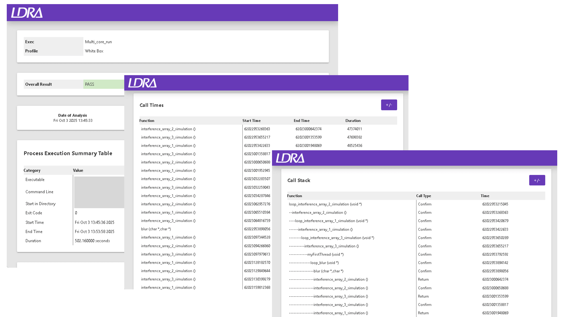 Textual reports
